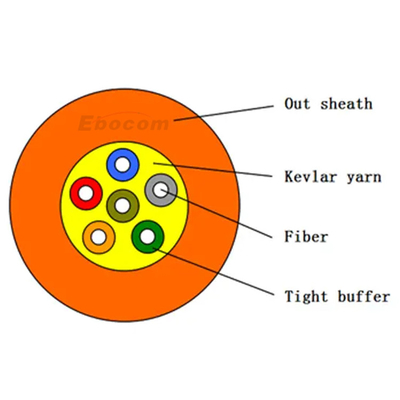 Indoor Optical Fiber Cable gjfjv 90μm Tight Buffer 2 4 12 24 Core SM MM G652D networking