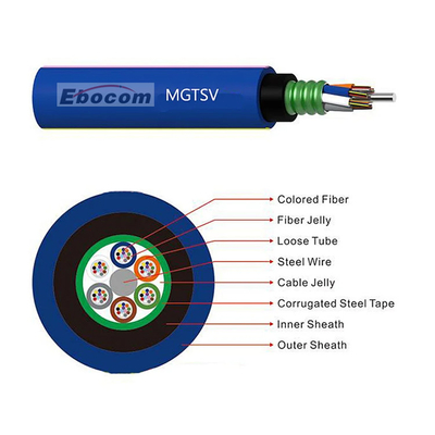 Flame Retardant MGTSV Fiber Optical Cable Underground  24 Core double jacket Explosion proof longdistance communication