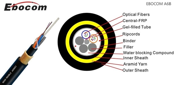 ADSS OEM Outdoor 36 Core Aerial Fiber Optic Cable With Double PE Outer Jacket