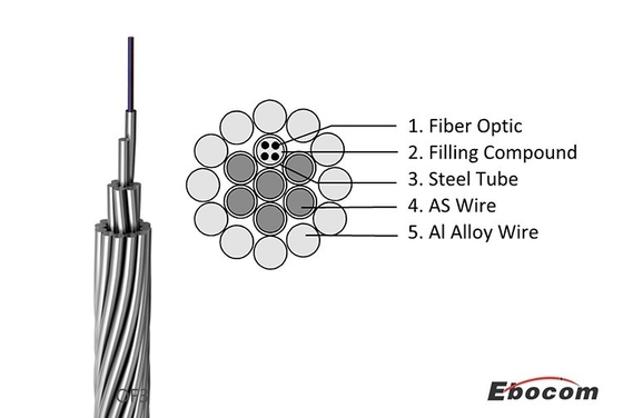 Opgw Optical Fiber Cable Composite Overhead Ground Wire Communication tower networking