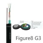 Figure 8 Gytc8y Fiber Optical Cable Layer Stranded Self-Supporting  g652d SM aerial internet wire construction