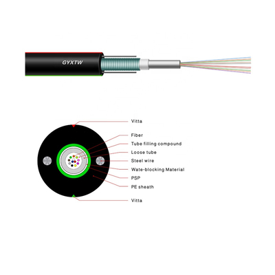 GYXTW Duct Fiber Optical Cable Single/Multi Mode  10 core Outdoor Armored for connecting communication equipment