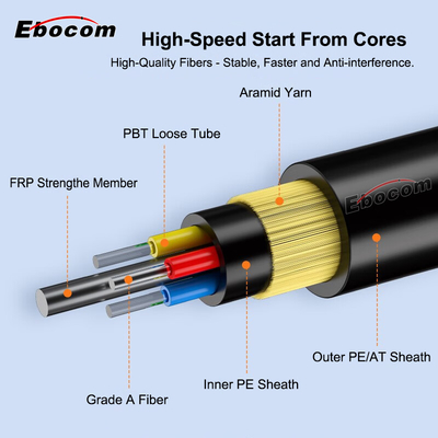 48 Core ADSS Fiber Optic Cable Single Mode SM G652D Aramid Yarn Double Sheath Double Jackets AT PE
