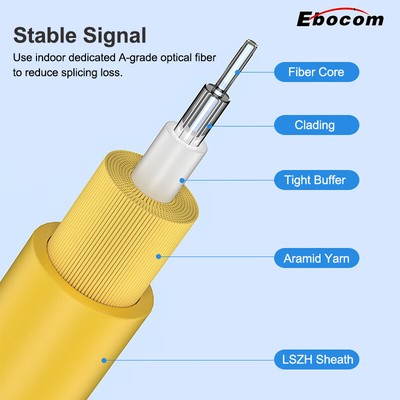 SC FC UPC Fiber Patch cord SM Single Mode G652D G657A1 Simplex 2.0mm 3.0mm 1m 3m 5m 100m for LAN Datacenter CATV
