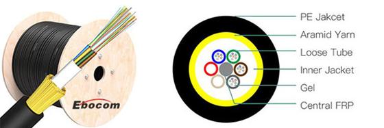 ADSS All Dielectric Self Supporting Fiber Optic Cable 12 Core For Internet Communication