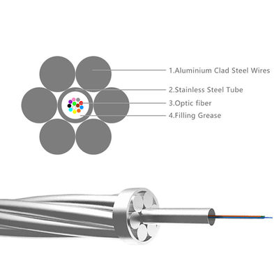 สายเคเบิล OPGW 48 คอร์ ท่อสแตนเลสส่วนกลางหน้าตัดขนาด 70 มม