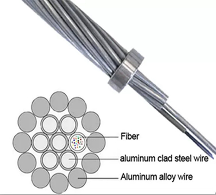 OPGW-48B1-100 118.8;66.2 Ground Wire Cable  48 72 288 Core For Tower Comuni infrastruction