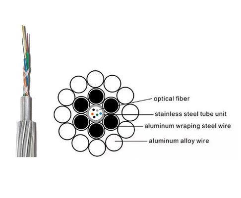 OPGW Optical Ground Wire Fiber Optical Cable 12 24 Hilos Core For Aerial Comunicacion Use